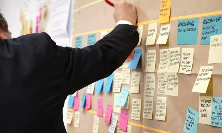 The Different Types of Operations Management and How They Apply to All Businesses